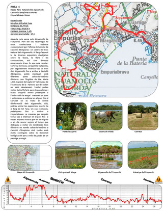 Fiche téléchargeable en pdf de la balade Roses - Parc Natural dels Aiguamolls - Castelló d’Empúries - Cortalet-Empuriabrava - Roses  © burricleta.com