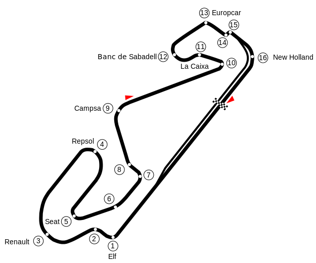 Circuit de Catalogne - c Wikipedia / Rumbin
