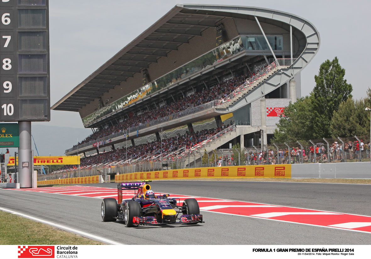 Grand Prix d'Espagne Formule 1