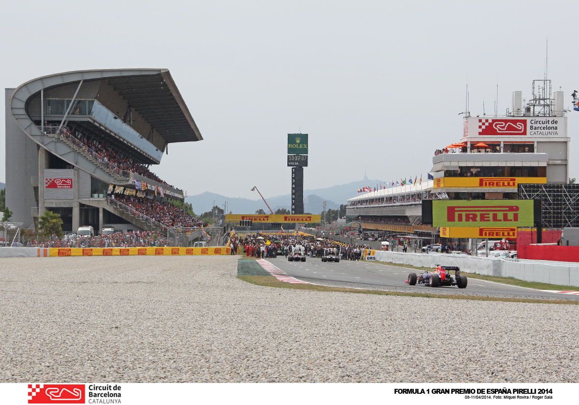 Grand Prix d'Espagne Formule 1