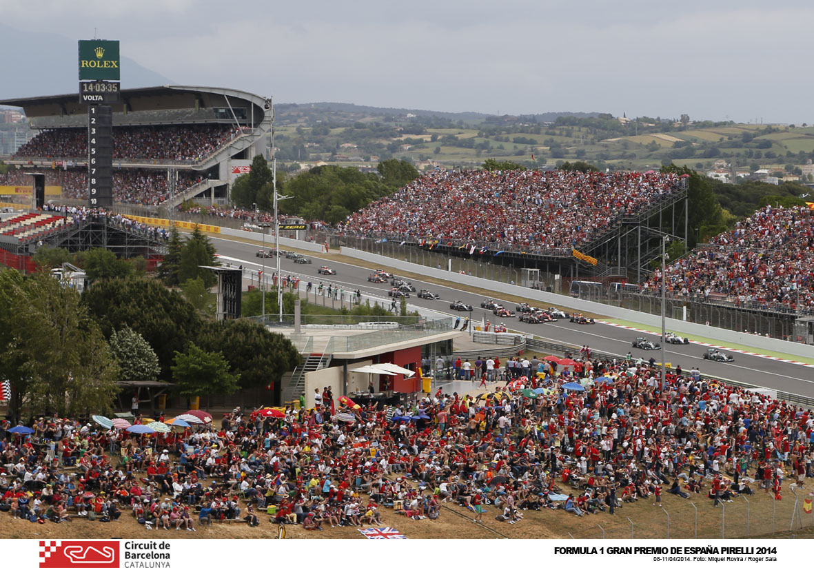 Grand Prix d'Espagne Formule 1