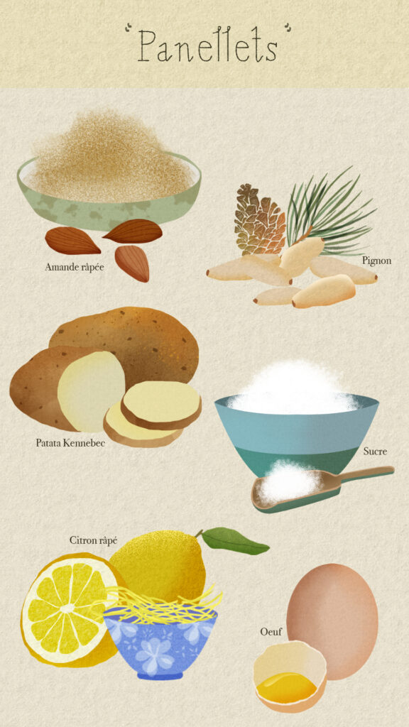 2710 Panellets Exe Ingredients